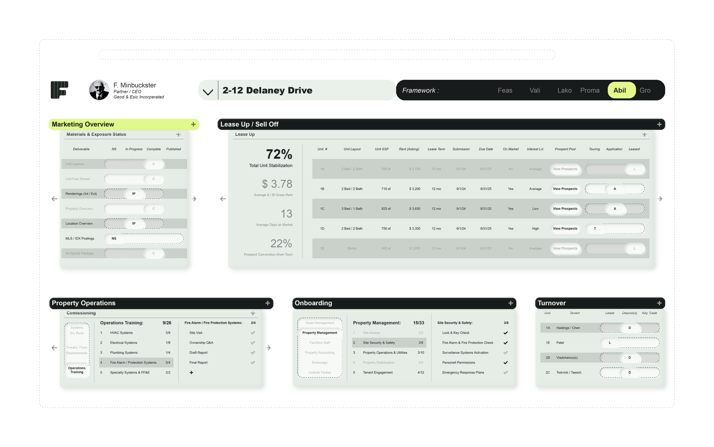 ABIL — Project Stabilization interface