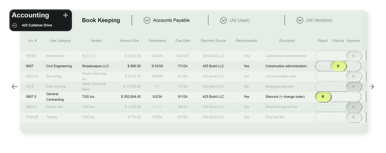BIT — Accounting Hub