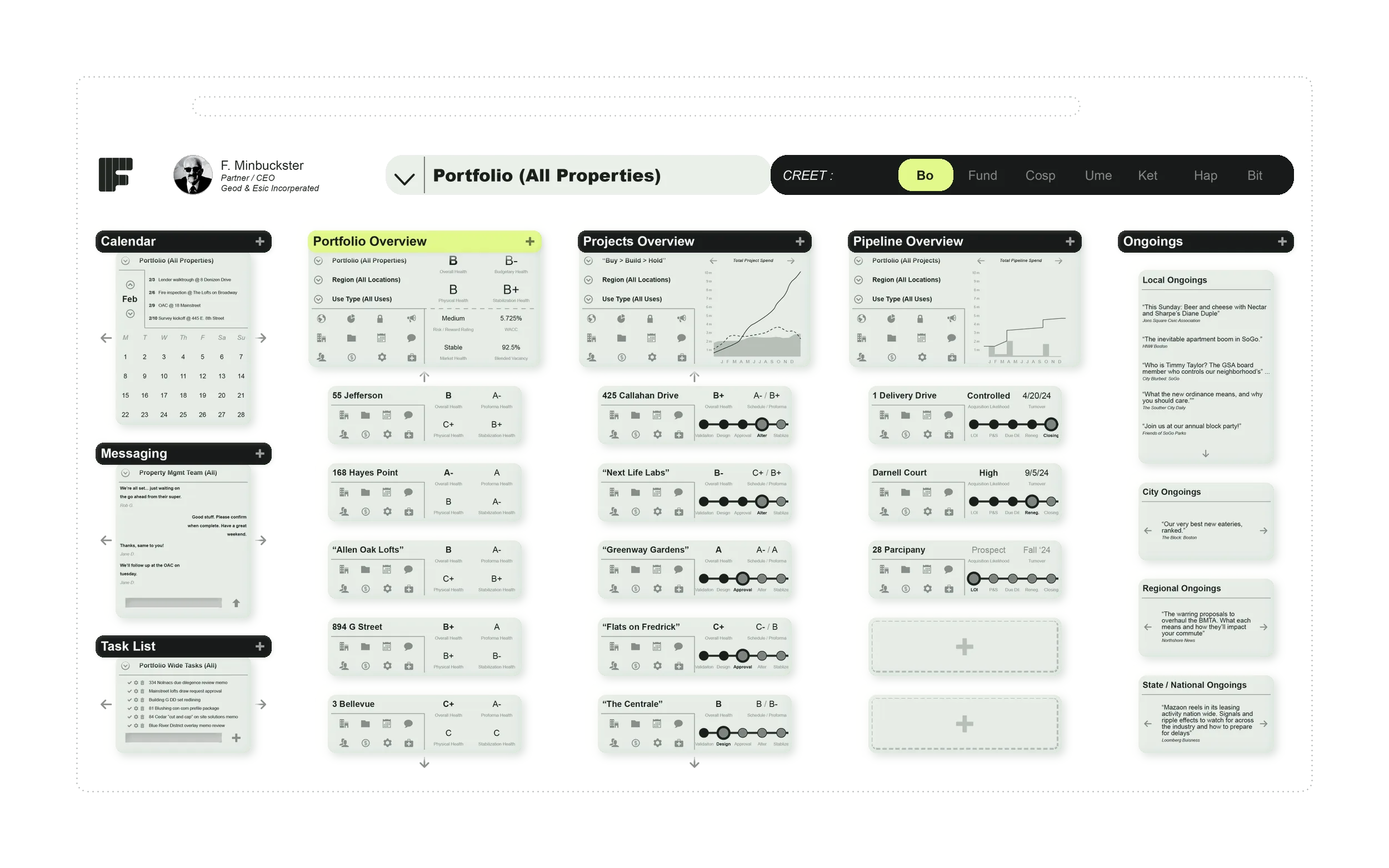 Concept interface: Bo, Business Operations, on a laptop