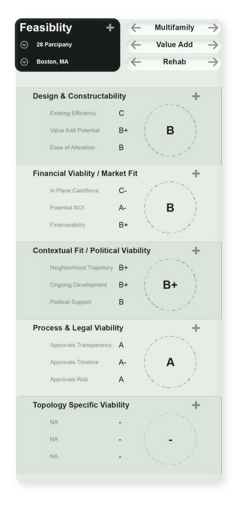 COSP — Feasibility Hub