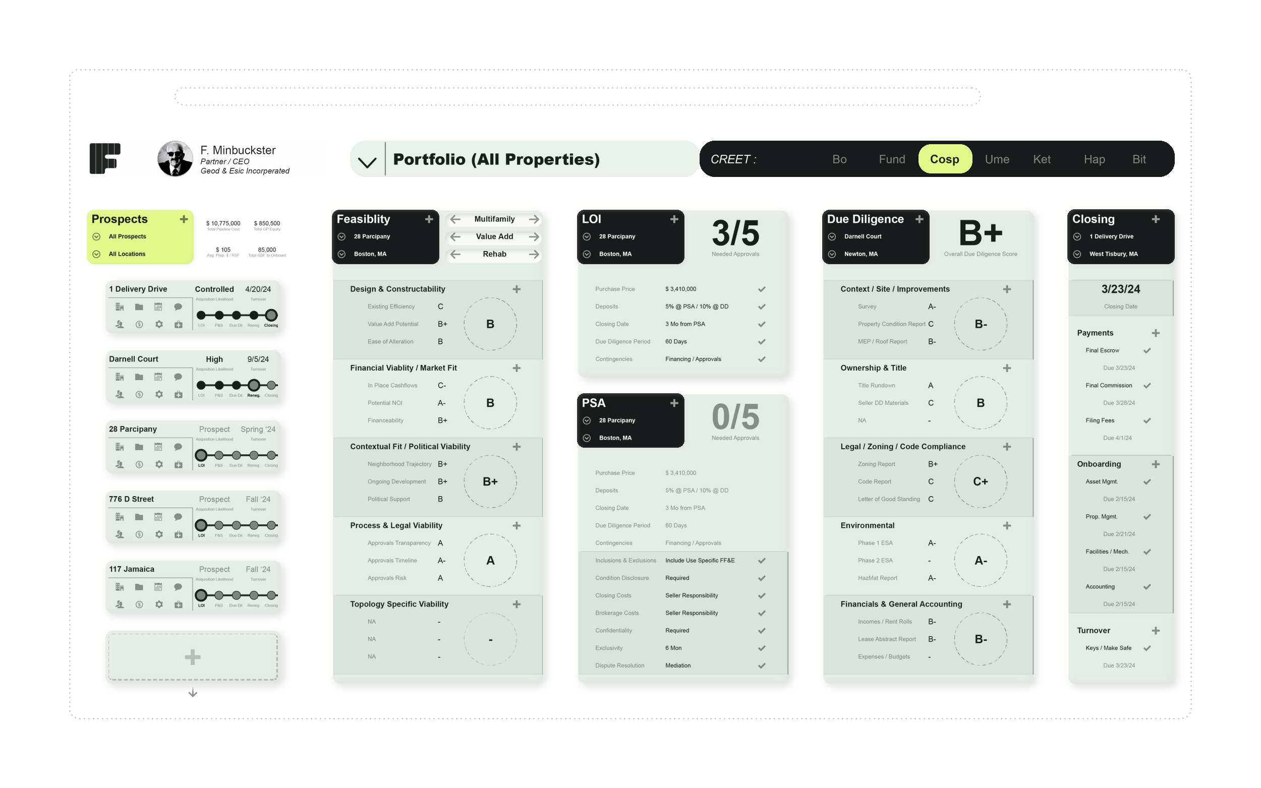 COSP — Acquisitions & Dispositions interface concept