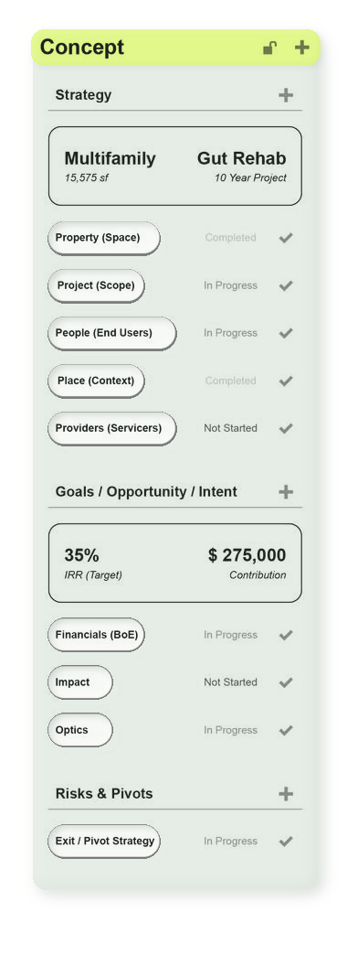 FEAS — Concept Overview