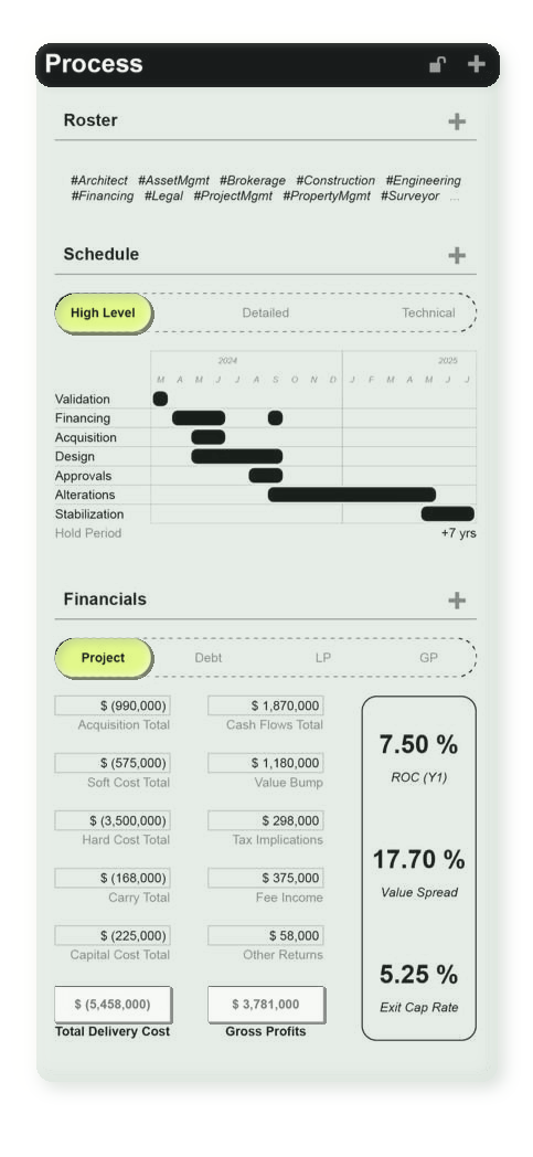 FEAS — Process Overview