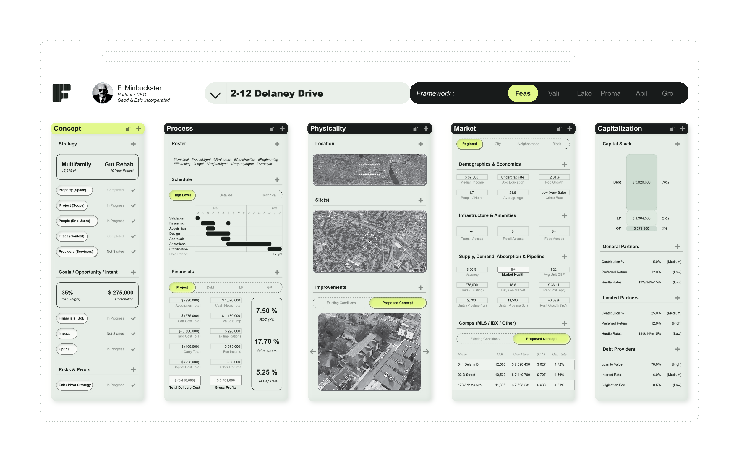 FEAS — Project Feasibility interface