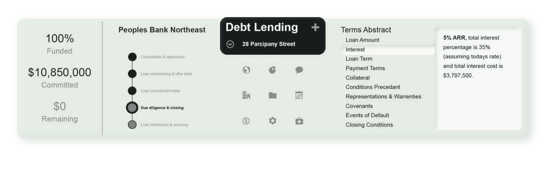 FUND — Debt Lending Hub