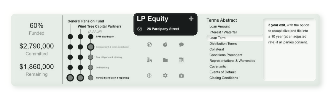 FUND — LP Equity Hub