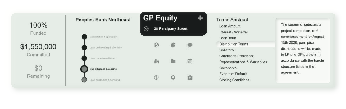 FUND — GP Equity Hub