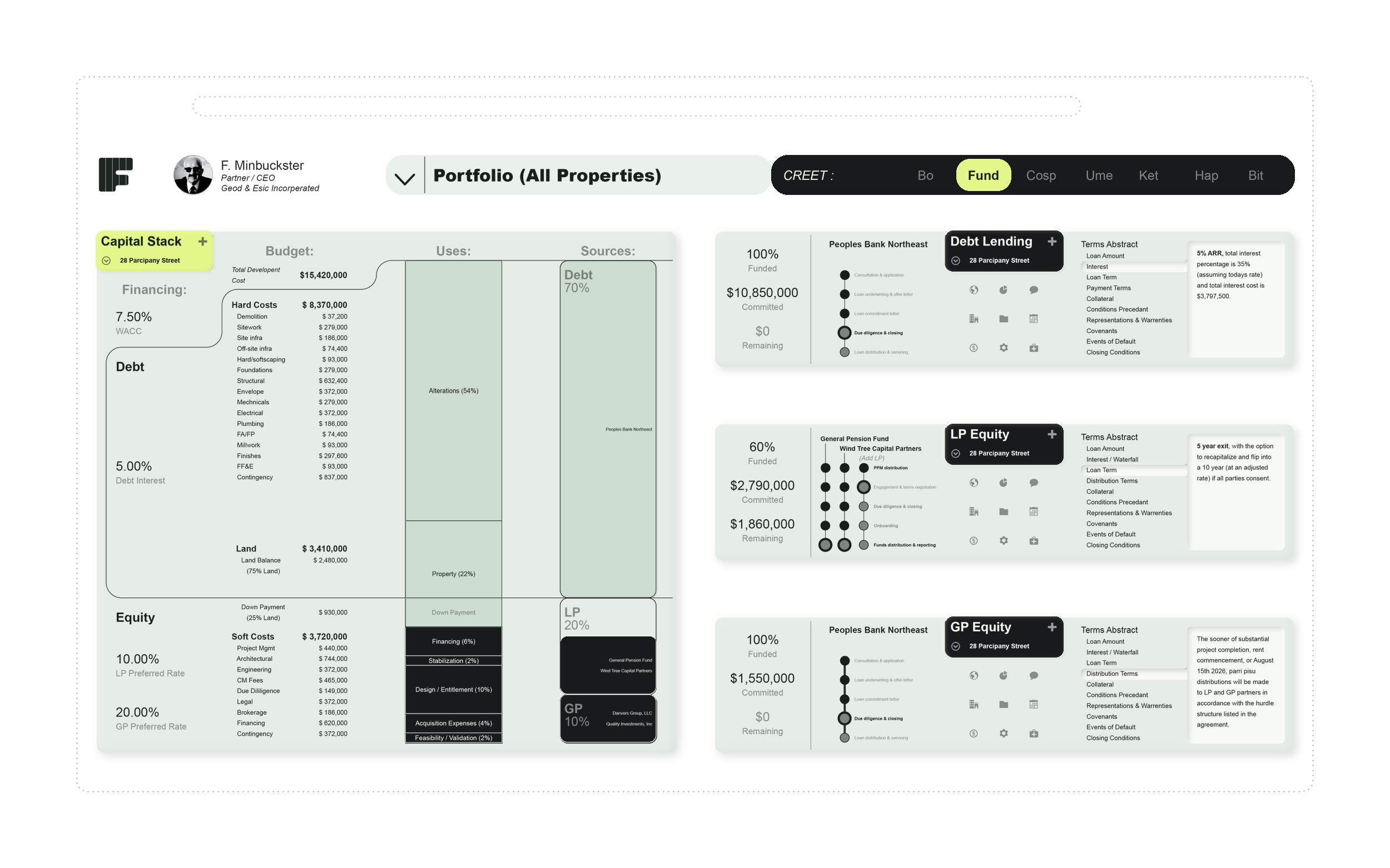 FUND — Capital Management interface concept