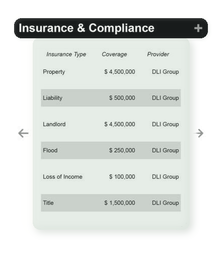 GRO — Insurance / Compliance Hub