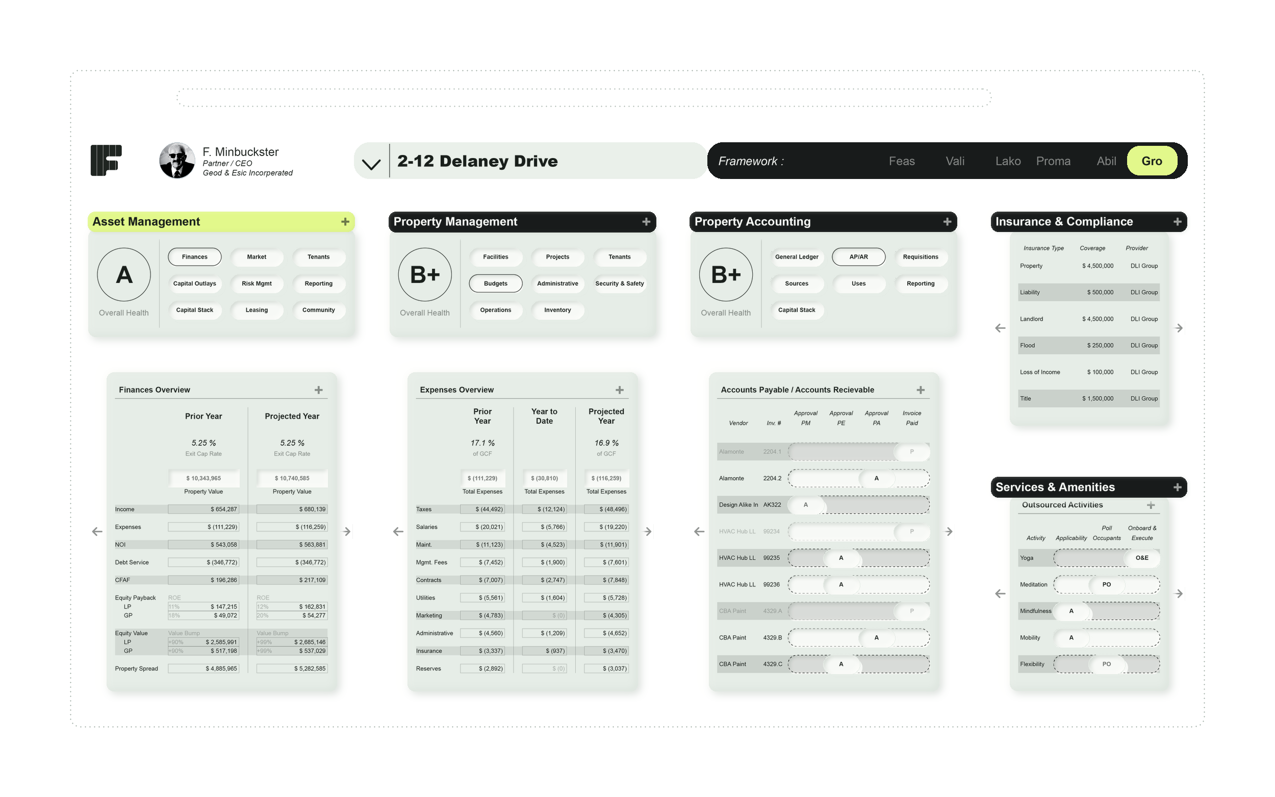 GRO — Project Optimization interface
