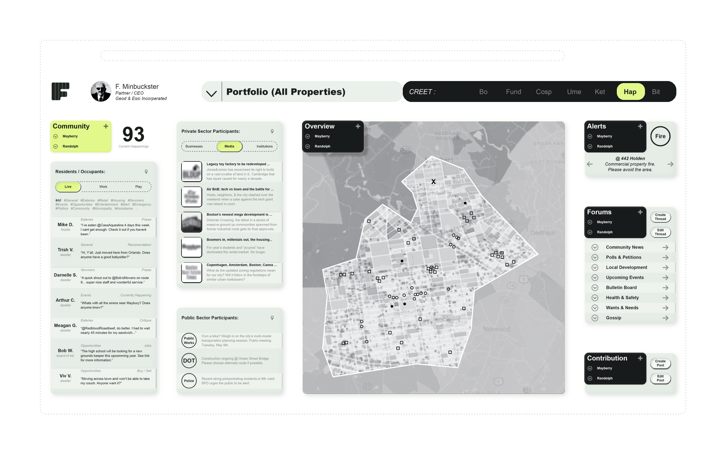 HAP — Local News & Sentiment Analysis interface