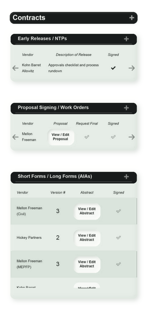 LAKO — Contract / Commitment Center