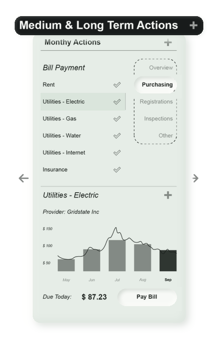 OCU — Med & Long Term Actions Hub