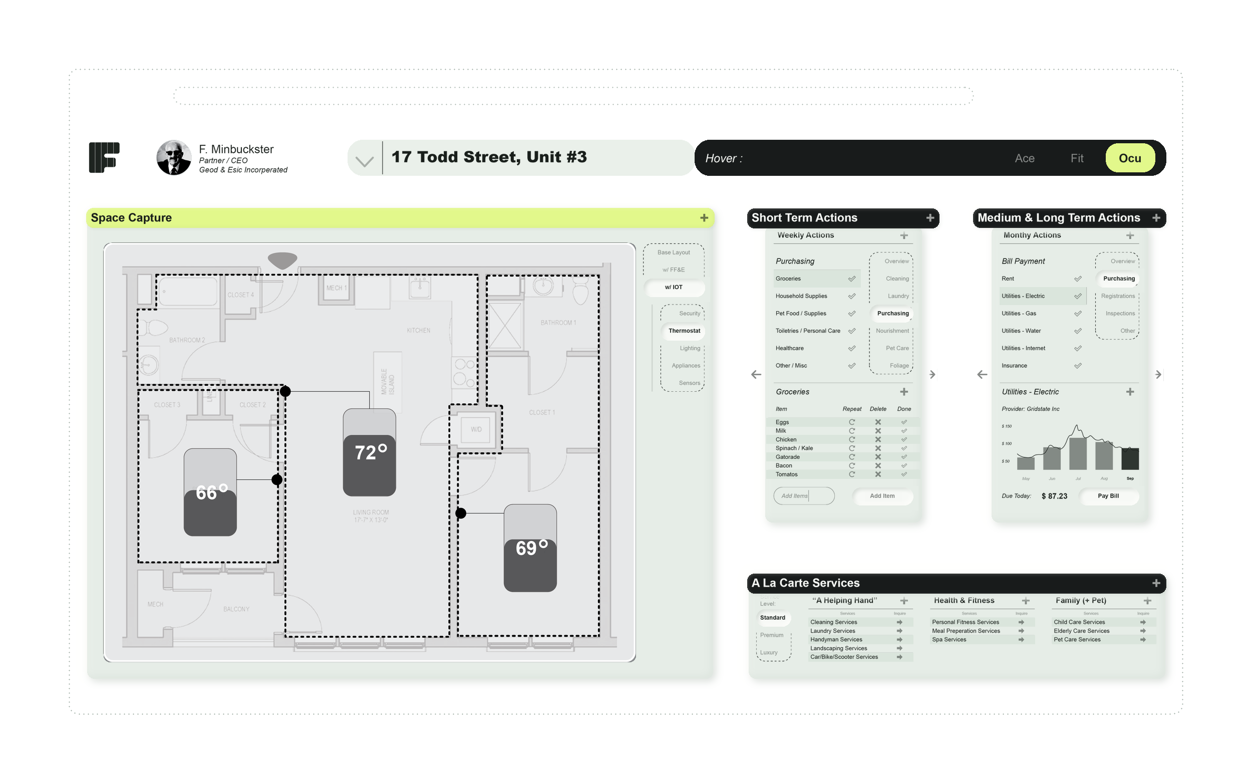 OCU — Living in the Space interface