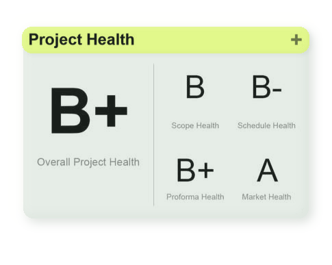 PROMA — Project Health Hub
