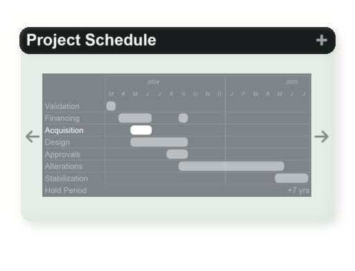 PROMA — Project Schedule Hub