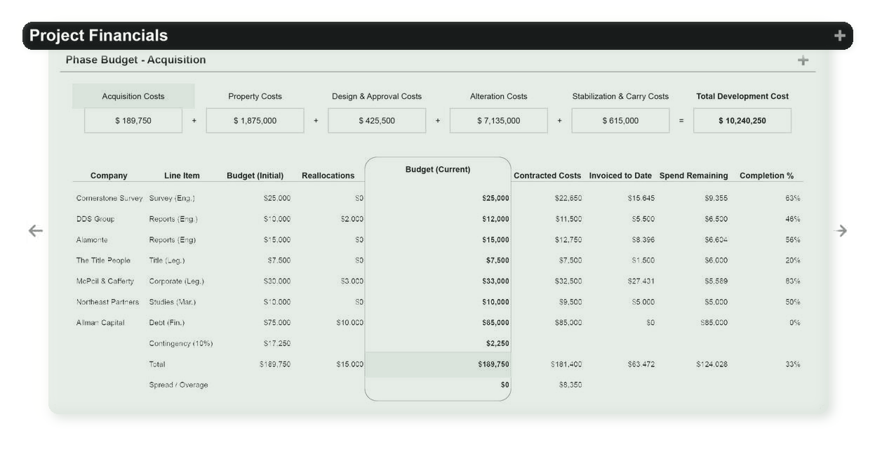 PROMA — Project Financials Hub