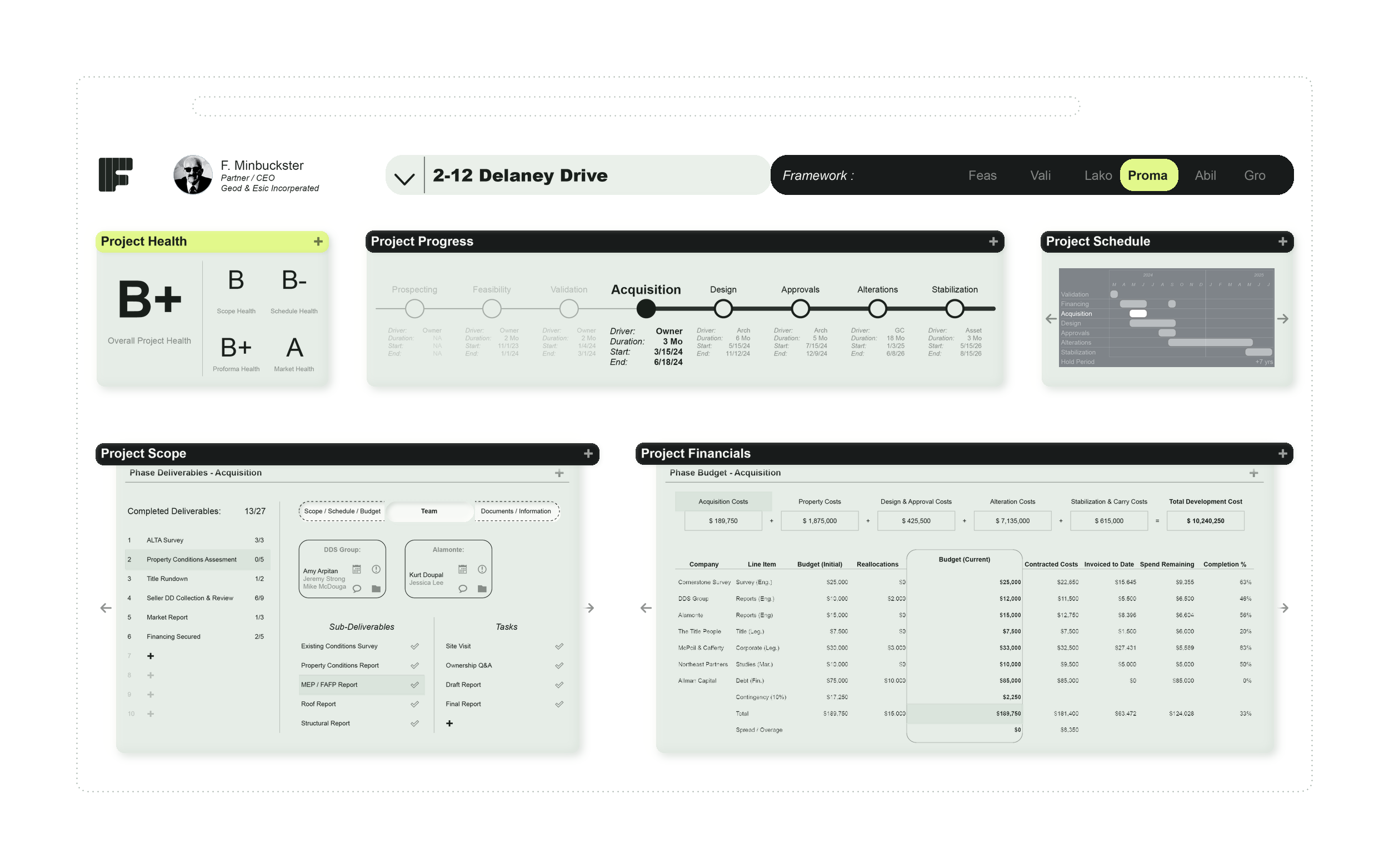 PROMA — Project Execution interface concept