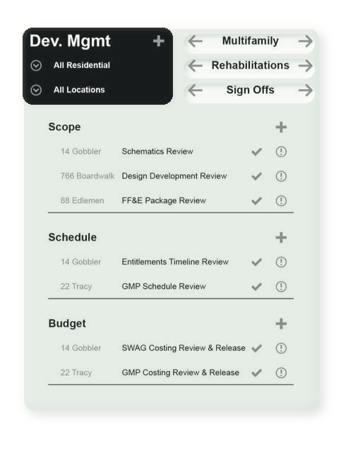 UME — Development Mgmt. Hub